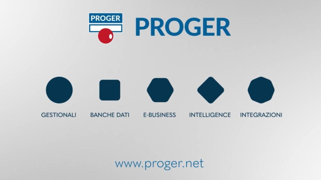 I nuovi loghi della suite Proger